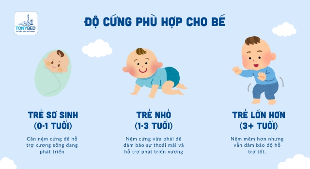 do-cung-phu-hop-cho-be