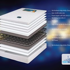 cấu tạo nệm lò xo liên kết five star