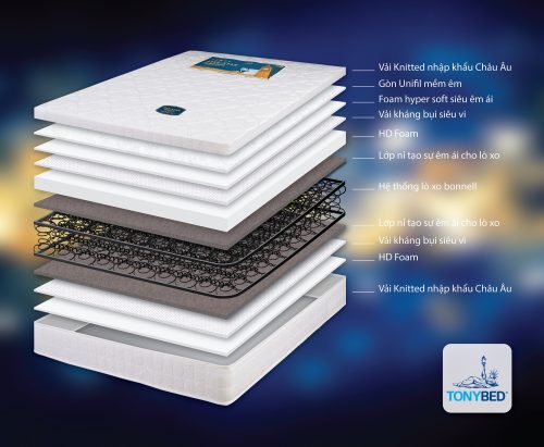 cấu tạo nệm lò xo liên kết five star
