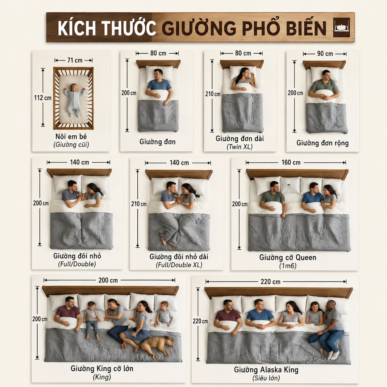 kích thước nệm tiêu chuẩn