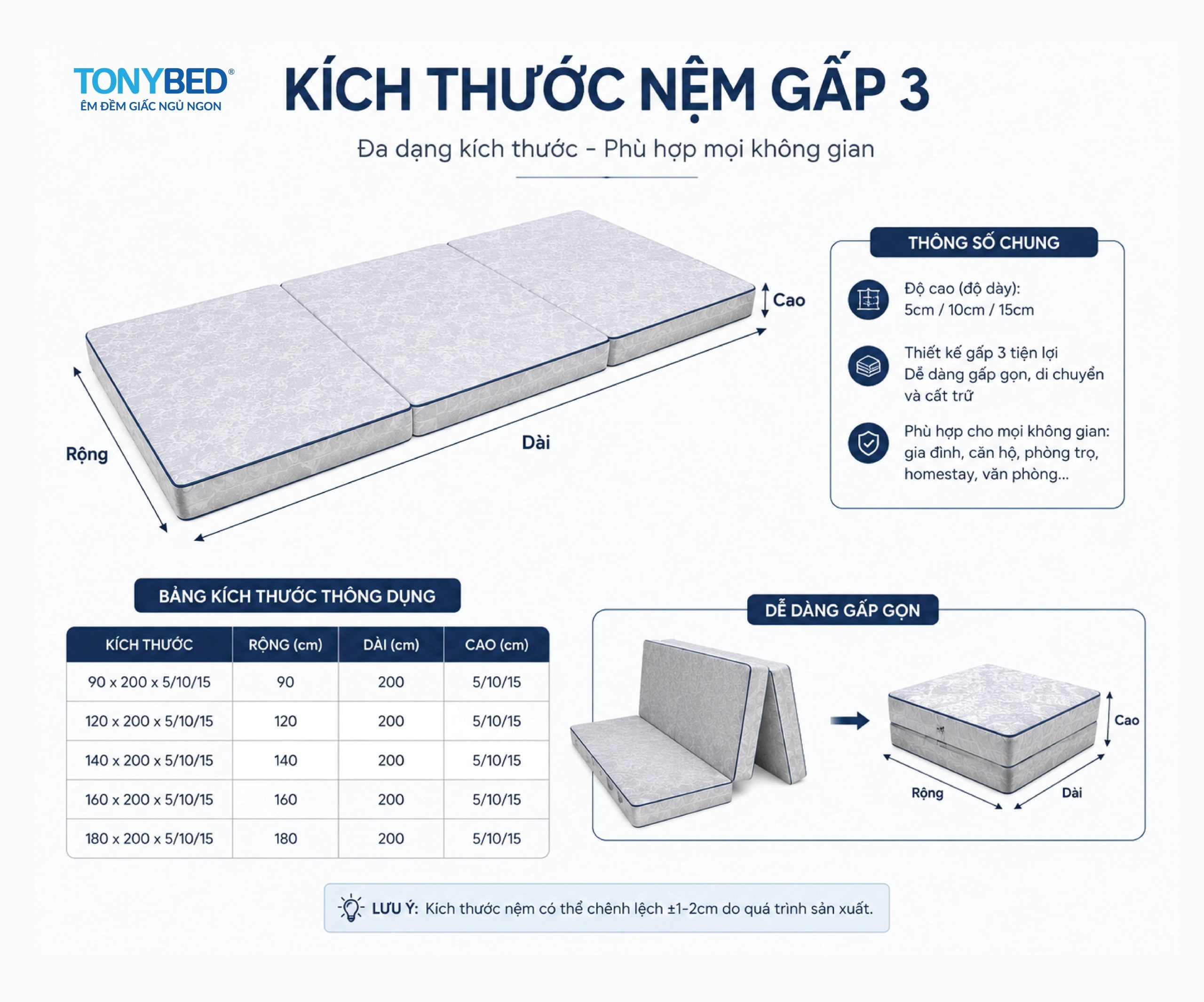 Kích thước nệm gấp 3 chuẩn