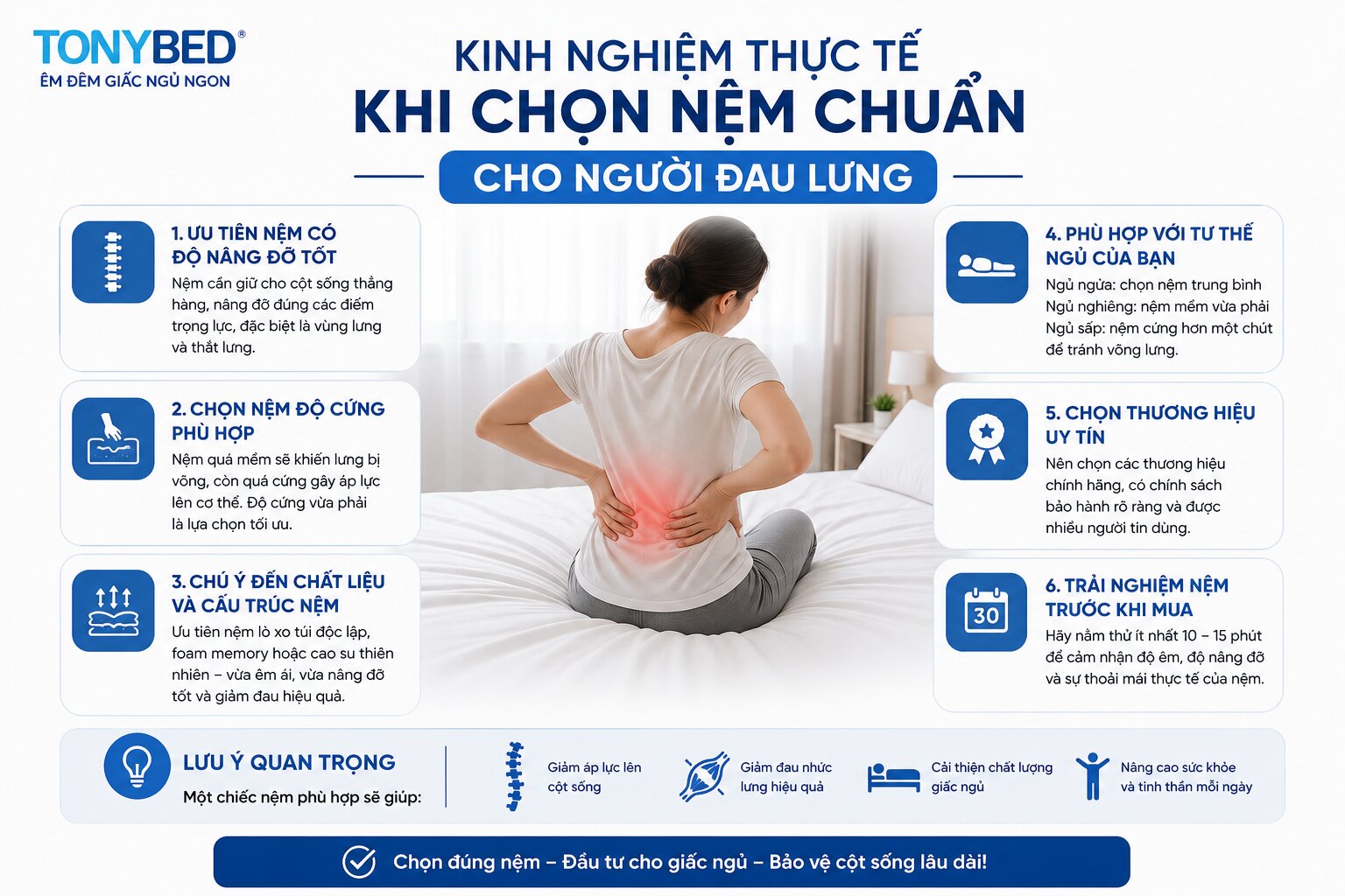 Kinh nghiệm cho niệm cho người đau lưng