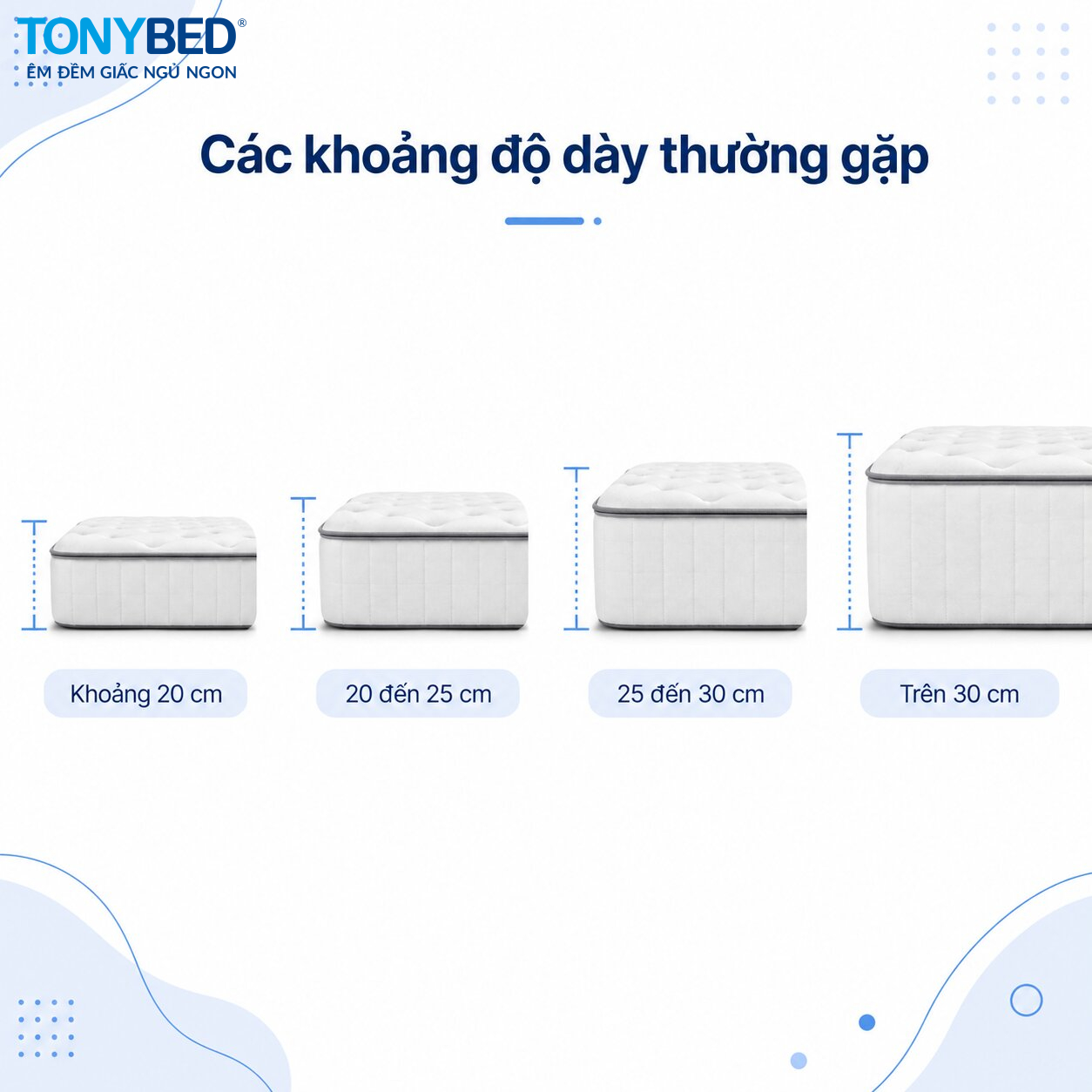 Các khoảng độ dày thường gặp