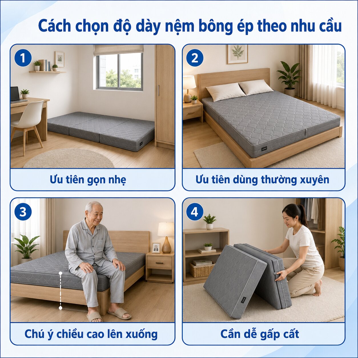 Cách chọn độ dày nệm bông ép theo nhu cầu sử dụng