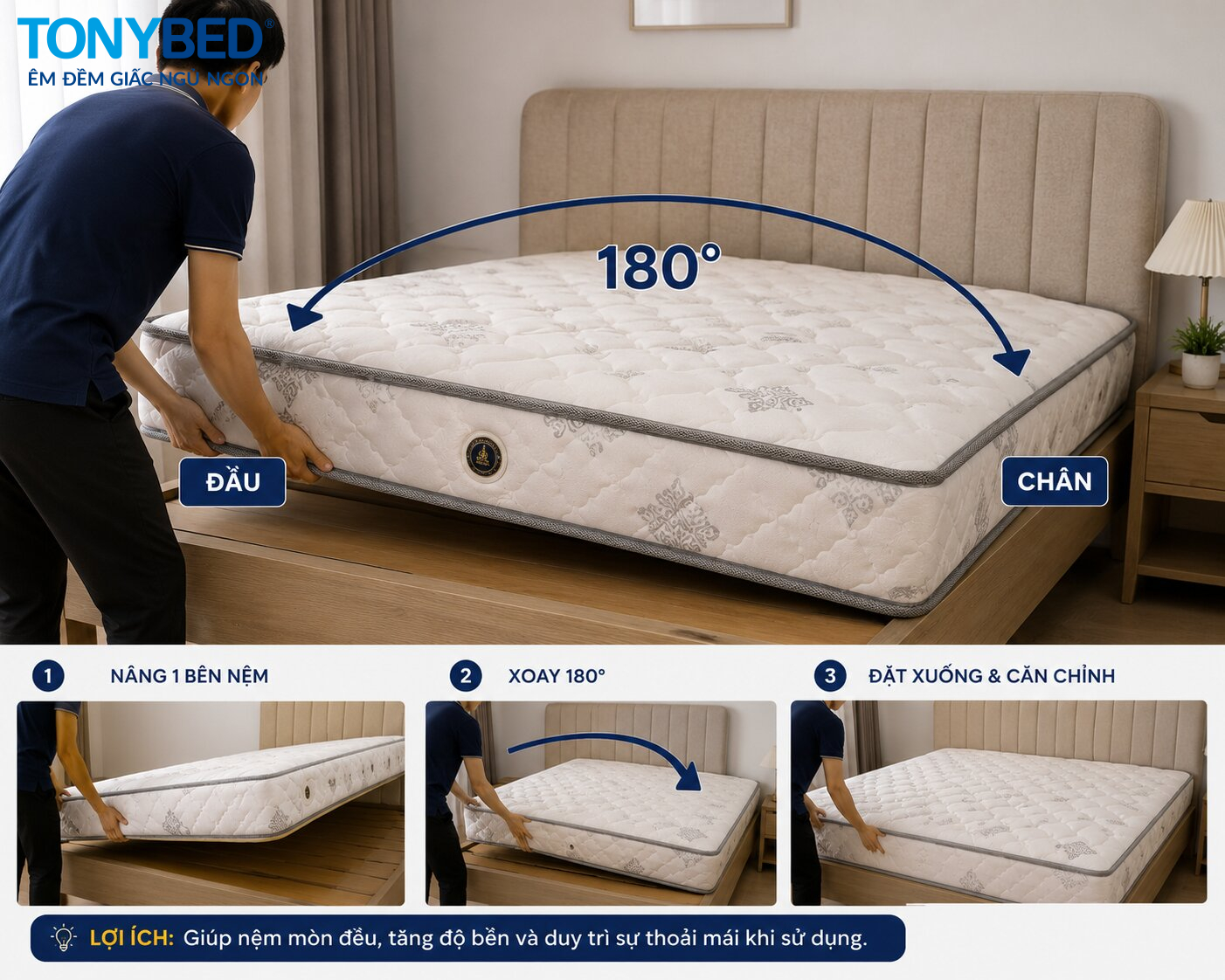 Xoay nệm 180 độ theo chiều đầu chân