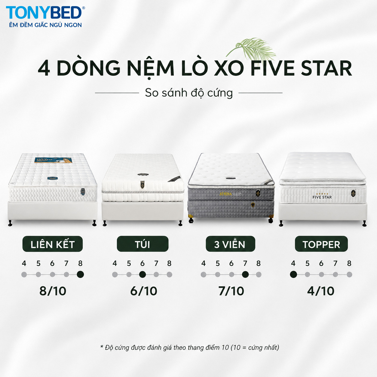 nệm lò xo loại nào tốt