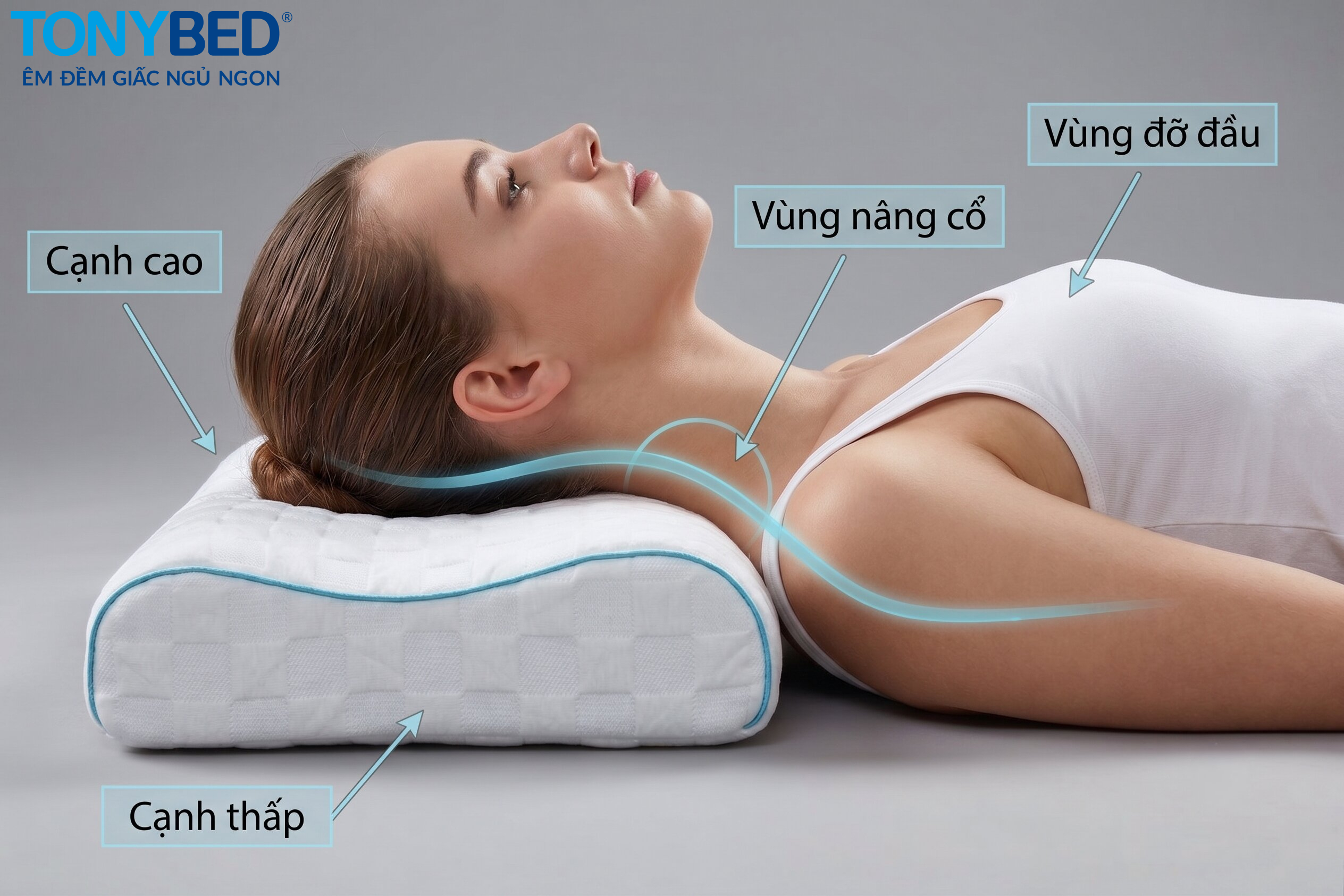 cách gối công thái học nâng đỡ đầu và cổ