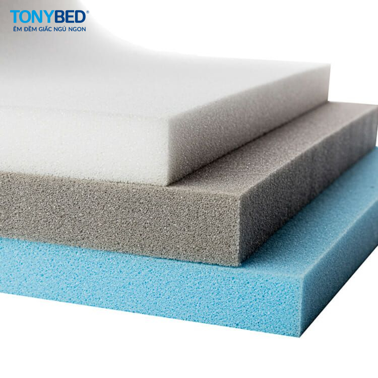 foam HD là gì