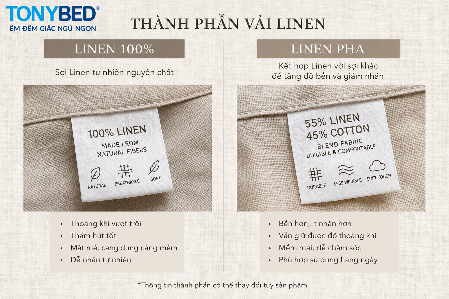 kiểm tra thành phần vải khi chọn ga Linen