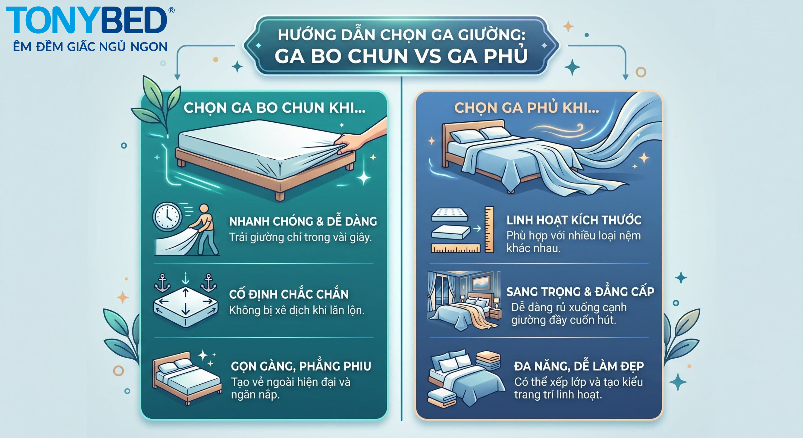 nên chọn ga bo chun hay ga phủ