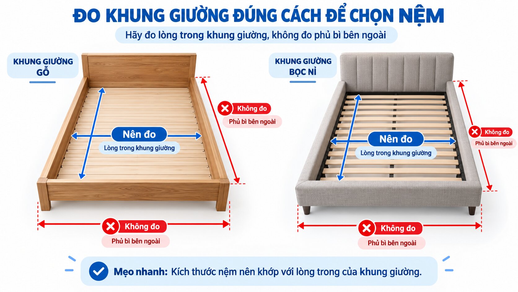 Cách đo kích thước lòng trong khung giường để chọn kích thước nệm