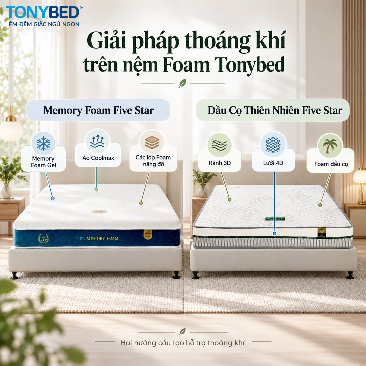 Giải pháp hỗ trợ thoáng khí trên nệm Foam Tonybed