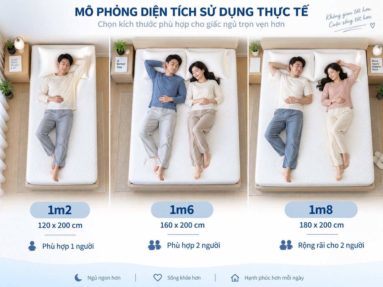 Phân biệt kích thước nệm đơn và nệm đôi cho phòng ngủ