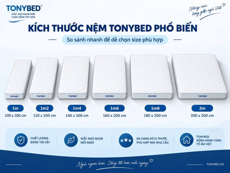 Tổng hợp các kích thước nệm tiêu chuẩn phổ biến hiện nay