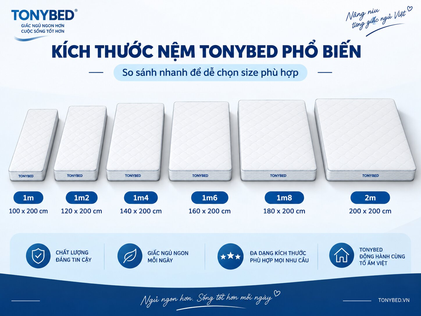 Tổng hợp các kích thước nệm tiêu chuẩn phổ biến hiện nay