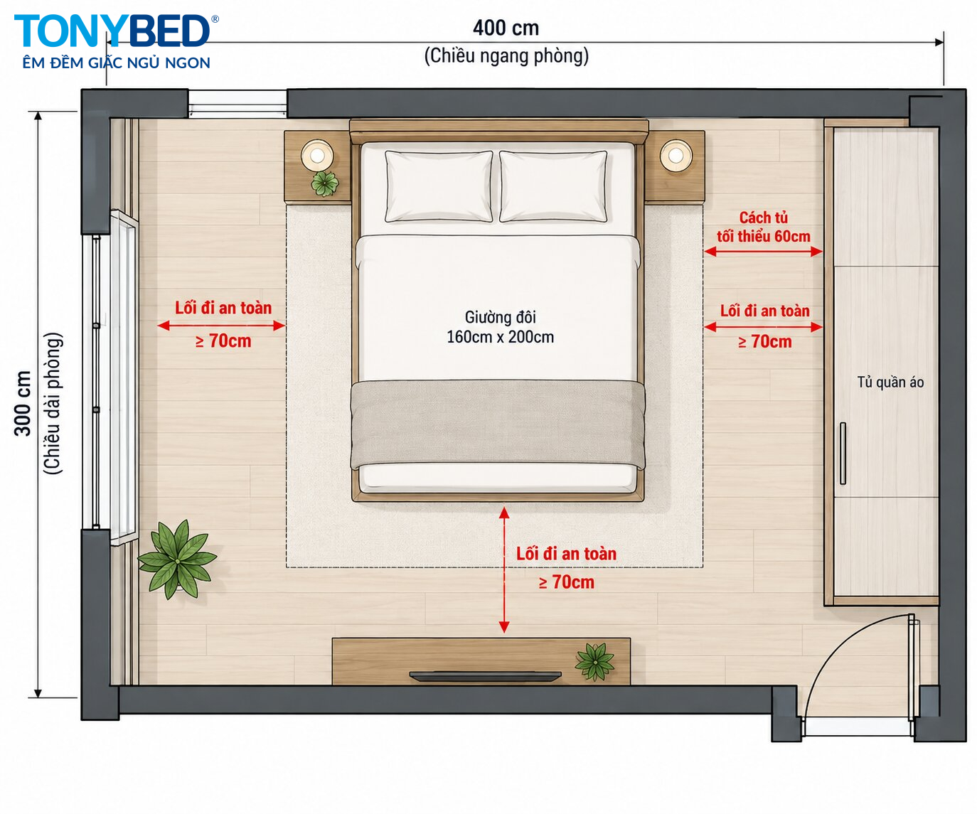 Cách bố trí giường ngủ phù hợp với diện tích lối đi