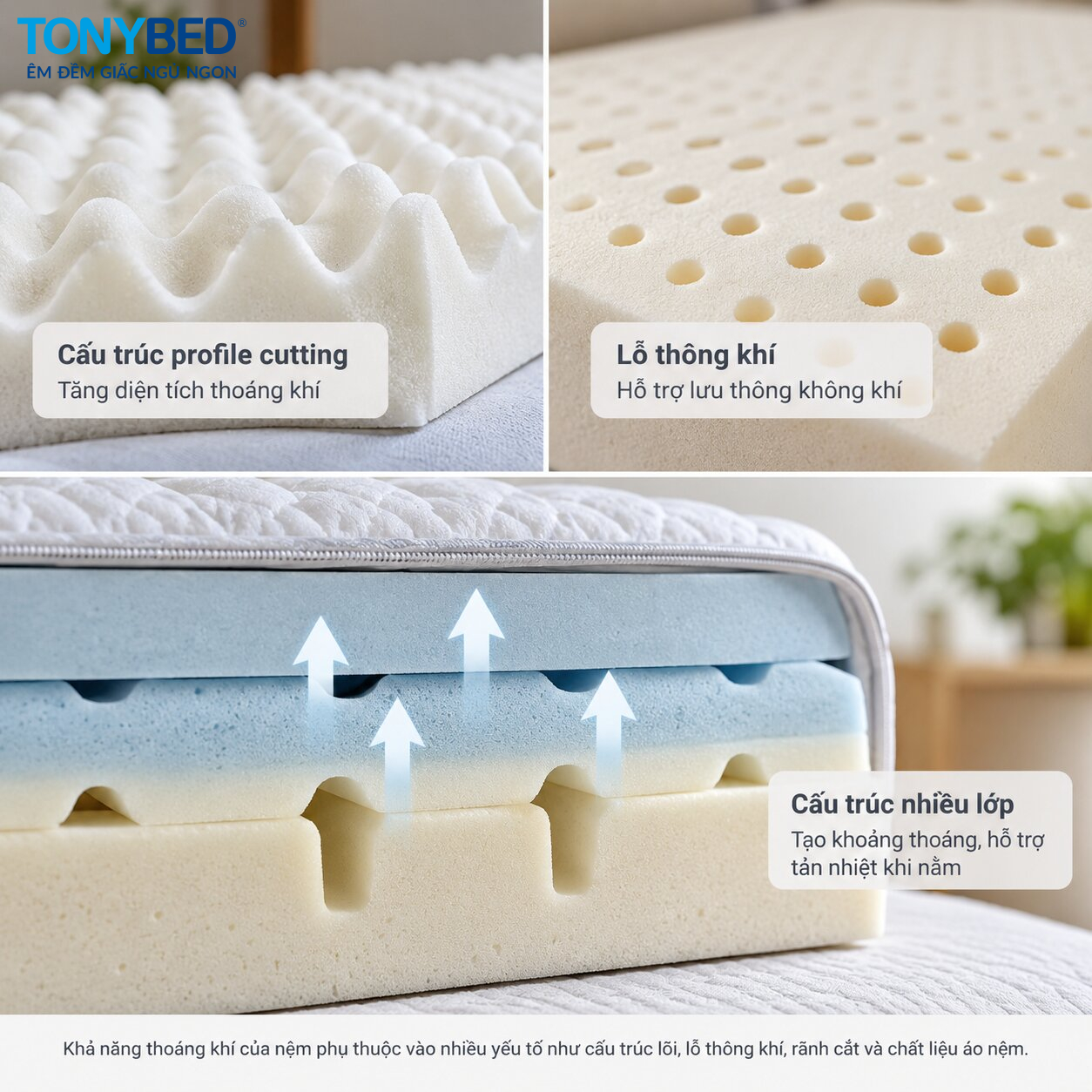 cấu trúc thông khí của nệm foam