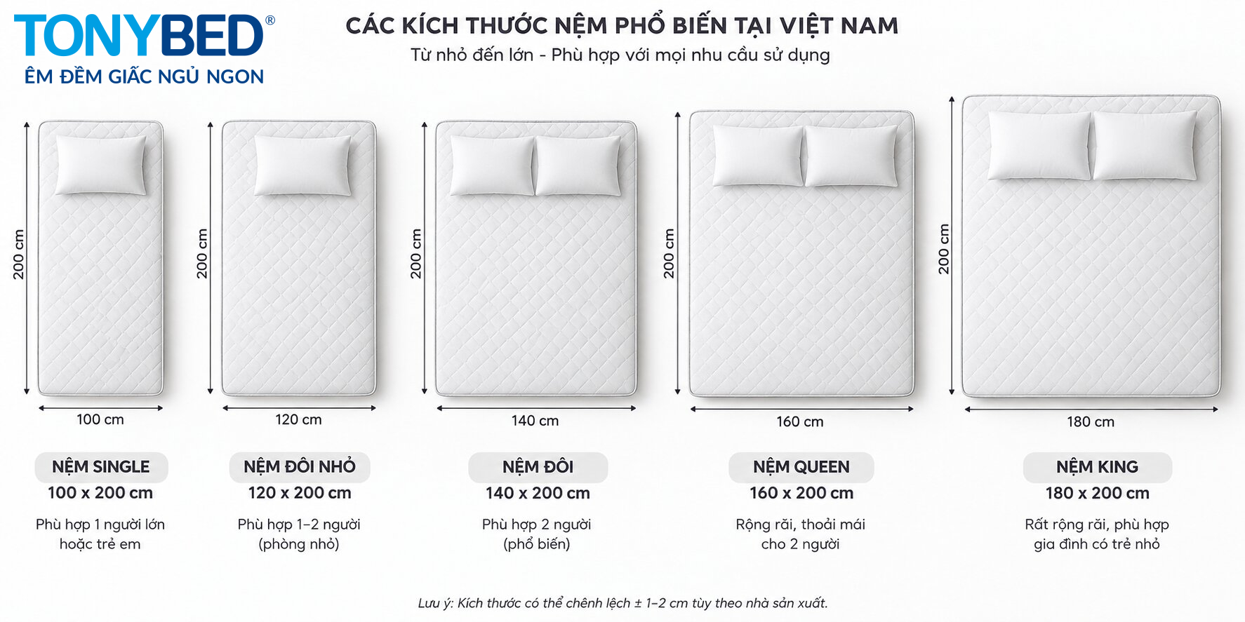 Kích thước nệm lò xo tiêu chuẩn