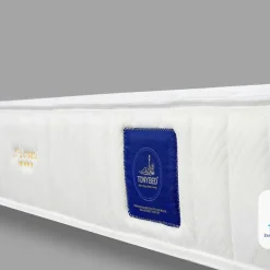 Nệm lò xo túi Premium 2 Viền