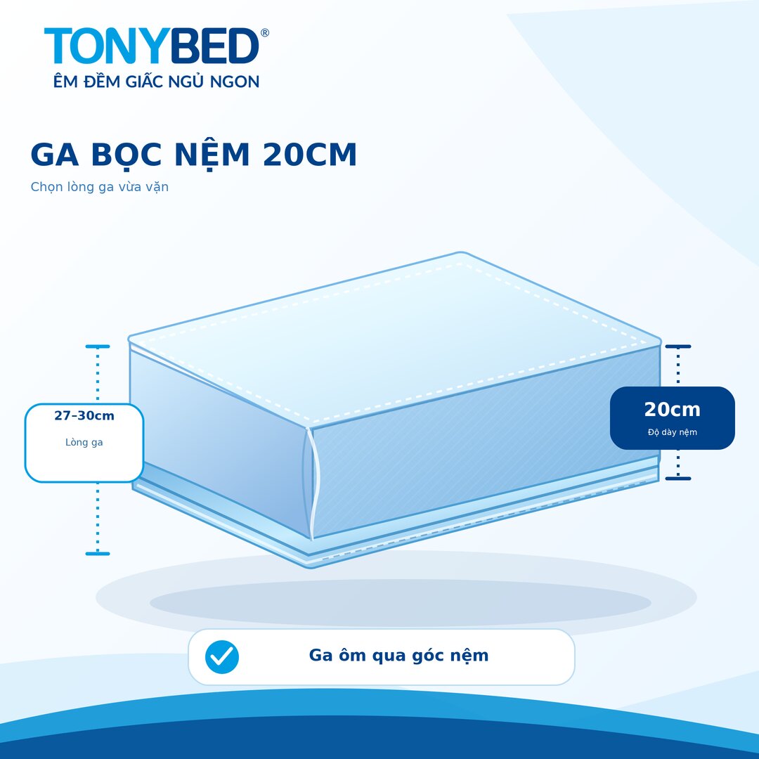 Minh họa ga bo chun có chiều sâu phù hợp với nệm dày 20cm